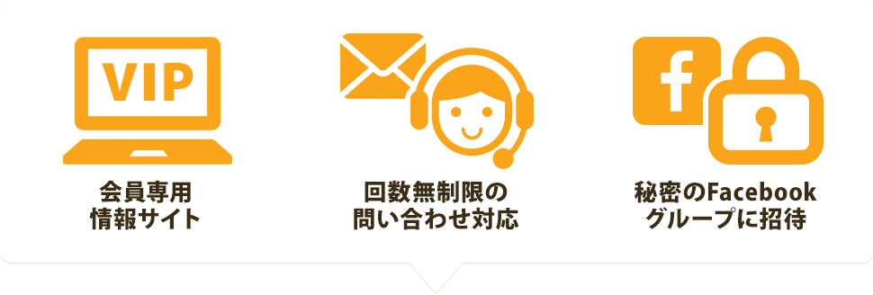 充実のサポート内容をイメージしたアイコン3つ