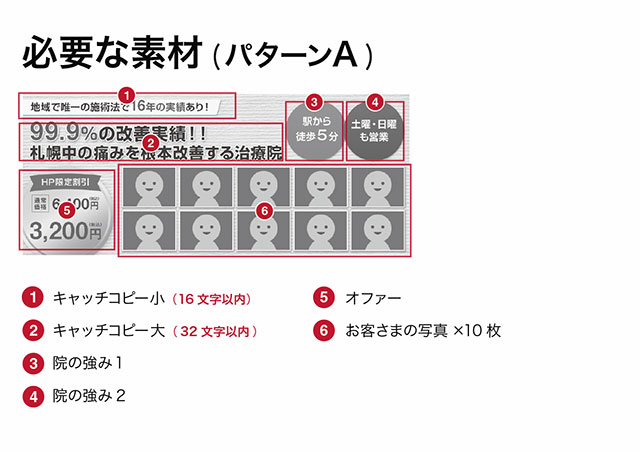 必要な素材一覧のサンプル